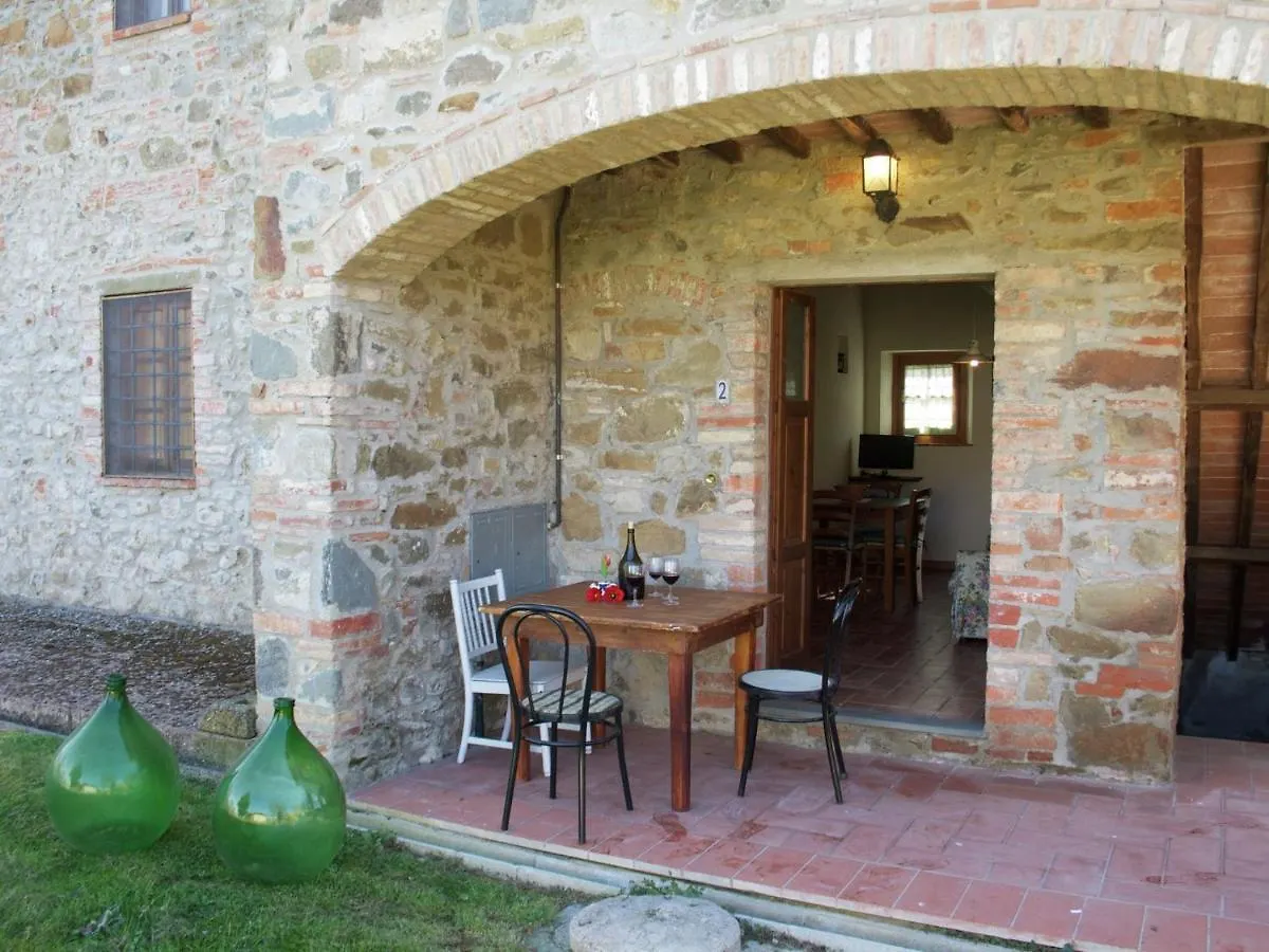 Belvilla By Oyo Rimacini 0*, Pietraviva Italien