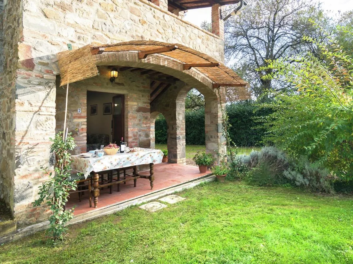 Belvilla By Oyo Rimacini Ferienhaus Pietraviva